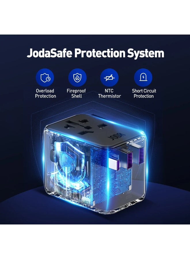 JODA TOUR 20 – 20W USB-C Travel Wall Charger | Compact, Fast & Safe Charging - Image 3